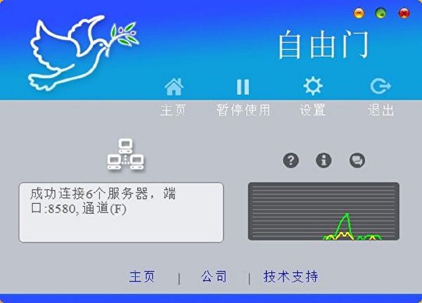 自由门