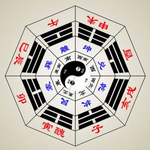 成语 中华五千年文化