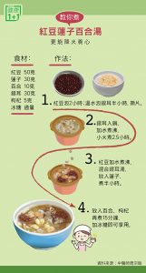 红豆汤升级版——红豆莲子百合汤更能降火养心。
