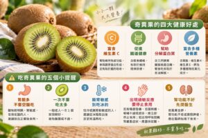【嘉瑶食聊】秋天的花果山圣果：奇异果