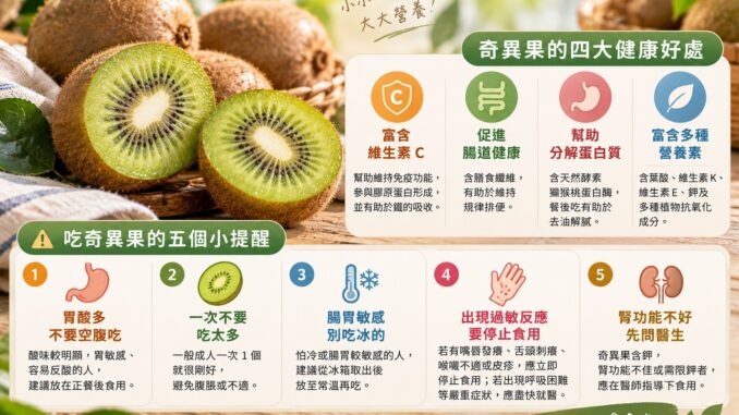 切开的猕猴桃与健康信息图