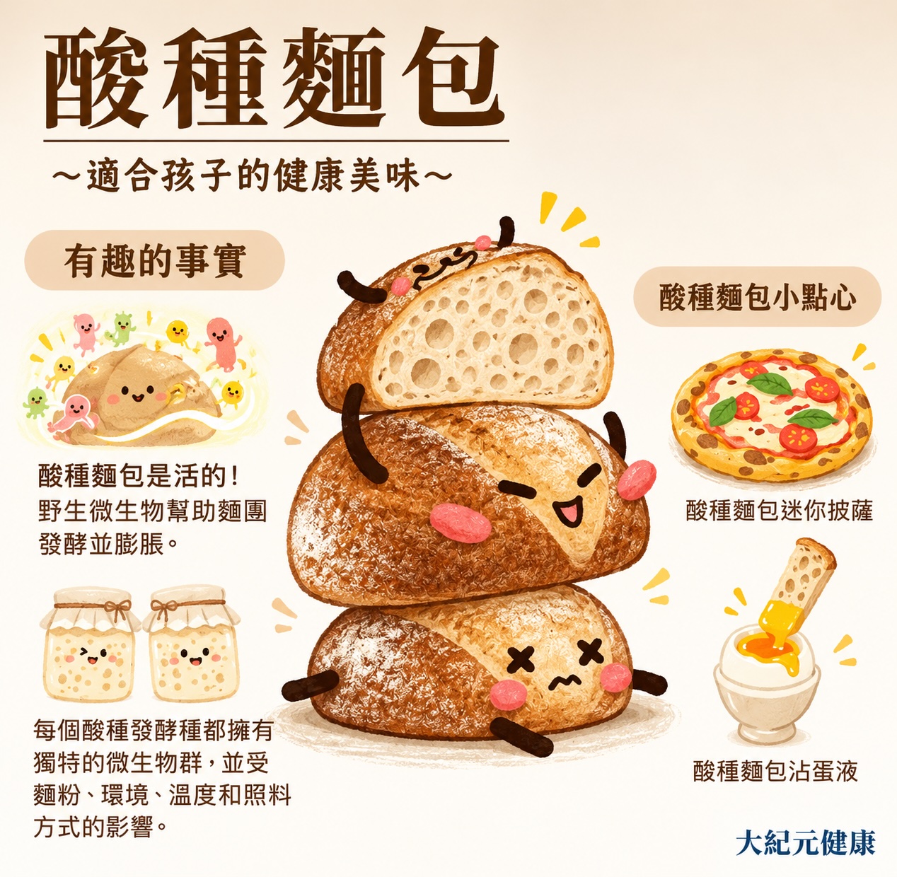 孩子享用酸种面包
